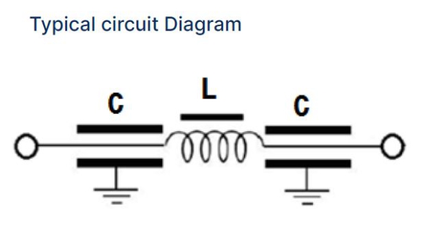 פילטר AC FEEDTHROUGH